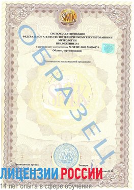 Образец сертификата соответствия (приложение) Ефремов Сертификат ISO 22000
